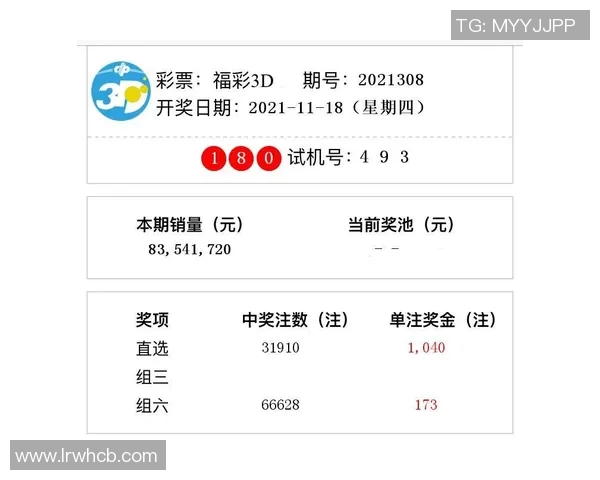 今日3D开奖结果最新揭晓关注最新动态获取中奖信息