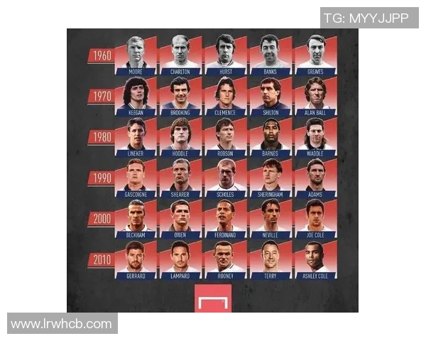 孙兴O的足球之路：从青涩少年到世界舞台的璀璨明星